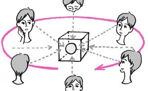 理解力アップ！瞑想で物事を多面的な見方ができるようになる