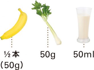 バナナ＋セロリ＋豆乳_材料