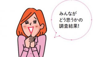 景気動向を知る主な経済指標